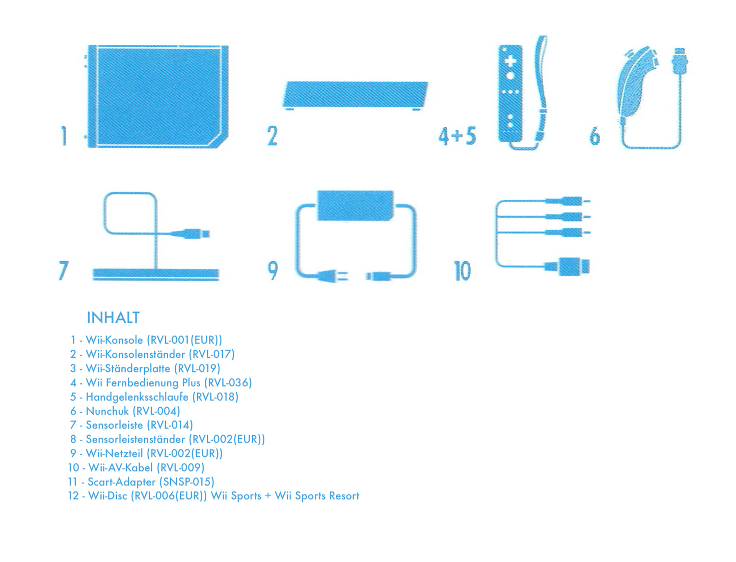 Wii "Sports + Sports Resort Pack" inkl. Controller, Sports & Sports Resort