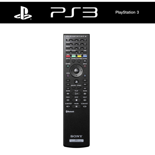 BD Remote Control Fernbedienung